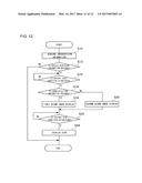 DRIVING SUPPORT DEVICE diagram and image