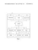 ENHANCED ELECTRIC DRIVE MODE HAVING PREDICTED DESTINATIONS TO REDUCE     ENGINE STARTS diagram and image