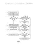 ENHANCED ELECTRIC DRIVE MODE HAVING PREDICTED DESTINATIONS TO REDUCE     ENGINE STARTS diagram and image