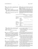 Multiphase Polyurethane Composition Having Reduced Foam Development diagram and image