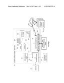 FIRMWARE DUMP COLLECTION FROM PRIMARY SYSTEM DUMP DEVICE ADAPTER diagram and image