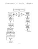 FIRMWARE DUMP COLLECTION FROM PRIMARY SYSTEM DUMP DEVICE ADAPTER diagram and image