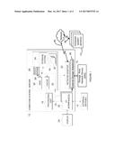 FIRMWARE DUMP COLLECTION FROM PRIMARY SYSTEM DUMP DEVICE ADAPTER diagram and image