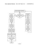 FIRMWARE DUMP COLLECTION FROM PRIMARY SYSTEM DUMP DEVICE ADAPTER diagram and image