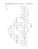 DATA STORAGE SYSTEM AND ASSOCIATED METHOD diagram and image