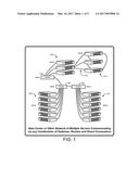 DISTRIBUTED LOCK-FREE RDMA-BASED MEMORY ALLOCATION AND DE-ALLOCATION diagram and image