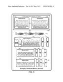 DISTRIBUTED LOCK-FREE RDMA-BASED MEMORY ALLOCATION AND DE-ALLOCATION diagram and image