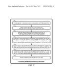 DISTRIBUTED LOCK-FREE RDMA-BASED MEMORY ALLOCATION AND DE-ALLOCATION diagram and image