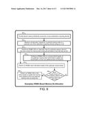 DISTRIBUTED LOCK-FREE RDMA-BASED MEMORY ALLOCATION AND DE-ALLOCATION diagram and image