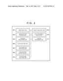 INFORMATION PROCESSING APPARATUS, METHOD OF CONTROLLING THE SAME, AND     STORAGE MEDIUM diagram and image