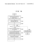 INFORMATION PROCESSING APPARATUS, METHOD OF CONTROLLING THE SAME, AND     STORAGE MEDIUM diagram and image