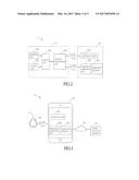 REMOTE CONTROL APPARATUS diagram and image