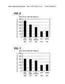 PLASMA PROCESSING METHOD AND PLASMA PROCESSING APPARATUS diagram and image