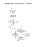 METHODS AND APPARATUS FOR VALIDATING RECONFIGURATION MESSAGES BASED ON SDU     LIFETIME diagram and image