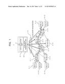 CONTROL DEVICE AND METHOD OF CONTROLLING A PLURALITY OF NETWORK SWITCHES diagram and image