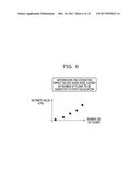 CONTROL DEVICE AND METHOD OF CONTROLLING A PLURALITY OF NETWORK SWITCHES diagram and image