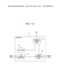 CONTROL DEVICE AND METHOD OF CONTROLLING A PLURALITY OF NETWORK SWITCHES diagram and image