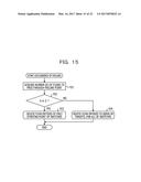 CONTROL DEVICE AND METHOD OF CONTROLLING A PLURALITY OF NETWORK SWITCHES diagram and image