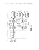 COMMUNICATION ADAPTATION diagram and image