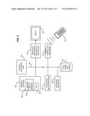 SCRIPTED INTERACTIVITY FOR NON-REAL-TIME SERVICES diagram and image