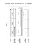 CONTENT SUPPLY DEVICE, CONTENT SUPPLY METHOD, PROGRAM, TERMINAL DEVICE AND     CONTENT SUPPLY SYSTEM diagram and image