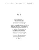 CONTENT SUPPLY DEVICE, CONTENT SUPPLY METHOD, PROGRAM, TERMINAL DEVICE AND     CONTENT SUPPLY SYSTEM diagram and image