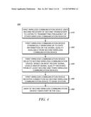 DYNAMIC GATEWAY SELECTION IN A WIRELESS COMMUNICATIONS SYSTEM diagram and image