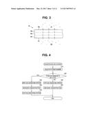 ENDOSCOPE REPROCESSOR diagram and image