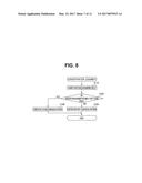 ENDOSCOPE REPROCESSOR diagram and image