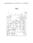 ENDOSCOPE REPROCESSOR diagram and image