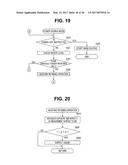 ENDOSCOPE REPROCESSOR diagram and image