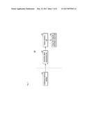 APPARATUS FOR DIAGNOSING AND IMAGING OBSTRUCTION OF UPPER AIRWAY IN REAL     TIME BY USING ELECTRICAL IMPEDANCE TOMOGRAPHY diagram and image