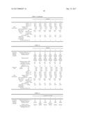 GOLF BALL MANUFACTURING METHOD diagram and image