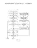 METHOD AND DEVICE FOR CONDUCTING BLACKJACK-TYPE GAMES diagram and image