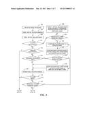 METHOD AND DEVICE FOR CONDUCTING BLACKJACK-TYPE GAMES diagram and image