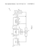 METHOD AND SYSTEM FOR CONTROLLING SHIFTING OF A VEHICLE IN CRUISE CONTROL diagram and image