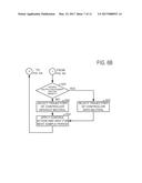 METHOD AND SYSTEM FOR CONTROLLING SHIFTING OF A VEHICLE IN CRUISE CONTROL diagram and image