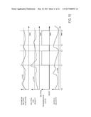 METHOD AND SYSTEM FOR CONTROLLING SHIFTING OF A VEHICLE IN CRUISE CONTROL diagram and image