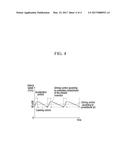 SYSTEM AND METHOD FOR CONTROLLING DRIVING OF AUTONOMOUS VEHICLE diagram and image