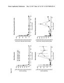 HETERODIMERIC ANTIBODIES TO CD3 X CD123 diagram and image