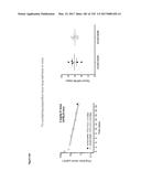 HETERODIMERIC ANTIBODIES TO CD3 X CD123 diagram and image