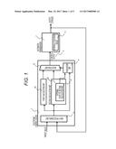 ELECTRONIC CONTROL DEVICE diagram and image