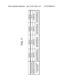 ELECTRONIC CONTROL DEVICE diagram and image