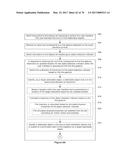 DEVICE, METHOD, AND GRAPHICAL USER INTERFACE FOR NAVIGATING THROUGH A USER     INTERFACE USING A DYNAMIC OBJECT SELECTION INDICATOR diagram and image