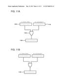 GENERATION AND USE OF MEMORY ACCESS INSTRUCTION ORDER ENCODINGS diagram and image