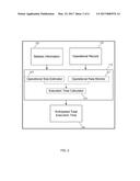 ESTIMATING DATABASE MODIFICATION diagram and image