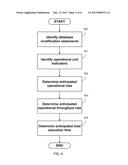 ESTIMATING DATABASE MODIFICATION diagram and image