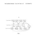 DISTRIBUTED DATA PROCESSING METHOD AND SYSTEM diagram and image