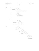 TOPIC DETECTION IN A SOCIAL MEDIA SENTIMENT EXTRACTION SYSTEM diagram and image