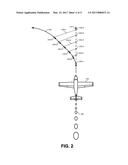 FLIGHT PATH CORRECTION IN VIRTUAL SCENES diagram and image